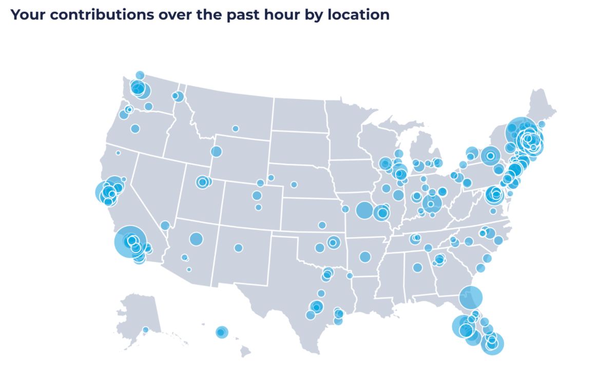 Screenshot from ActBlue that shows the contributions occurring over the past hour based on geography; hundreds of dots cover a map of the United States indicating broad and deep support for Chris Pappas from across the country.
